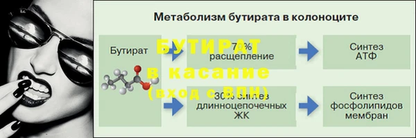 синтетический гашиш Армянск